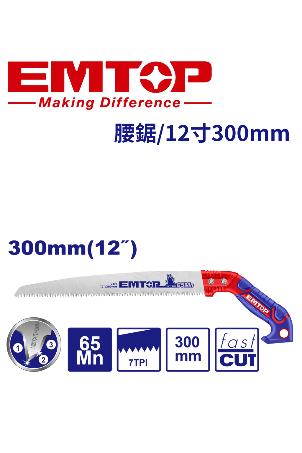 ETCS0301 (2)