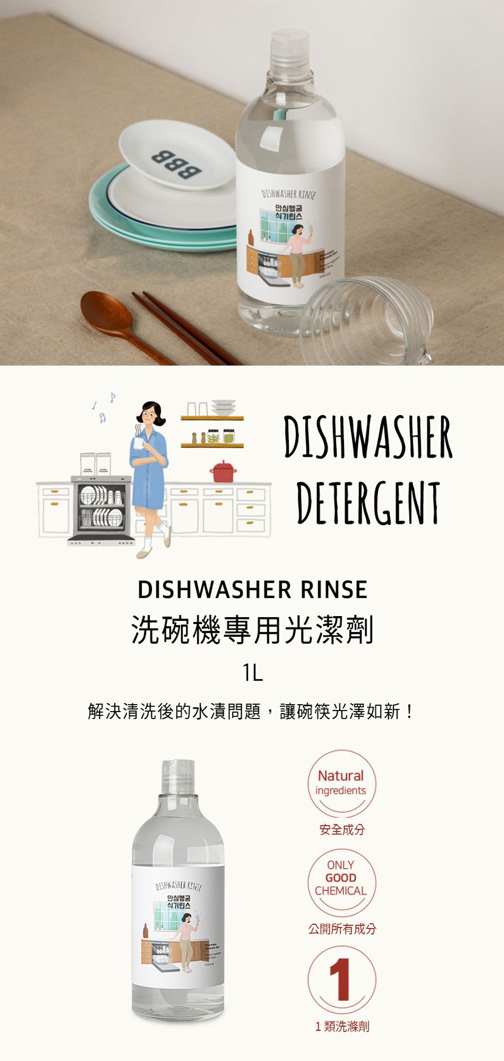 韓國 SHINE MAKERS｜洗碗機專用光潔劑_官網上架長條圖