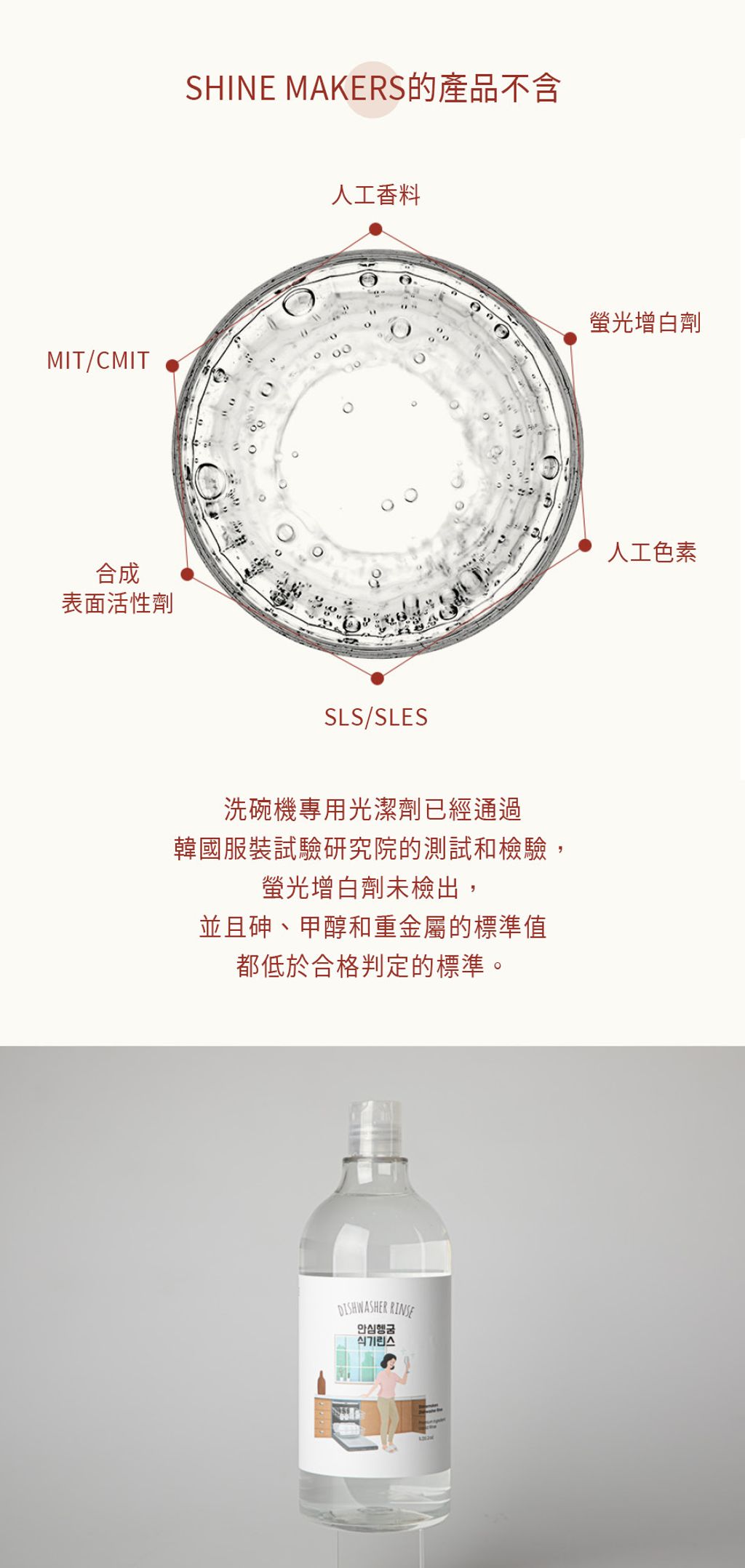 韓國 SHINE MAKERS｜洗碗機專用光潔劑_官網上架長條圖4