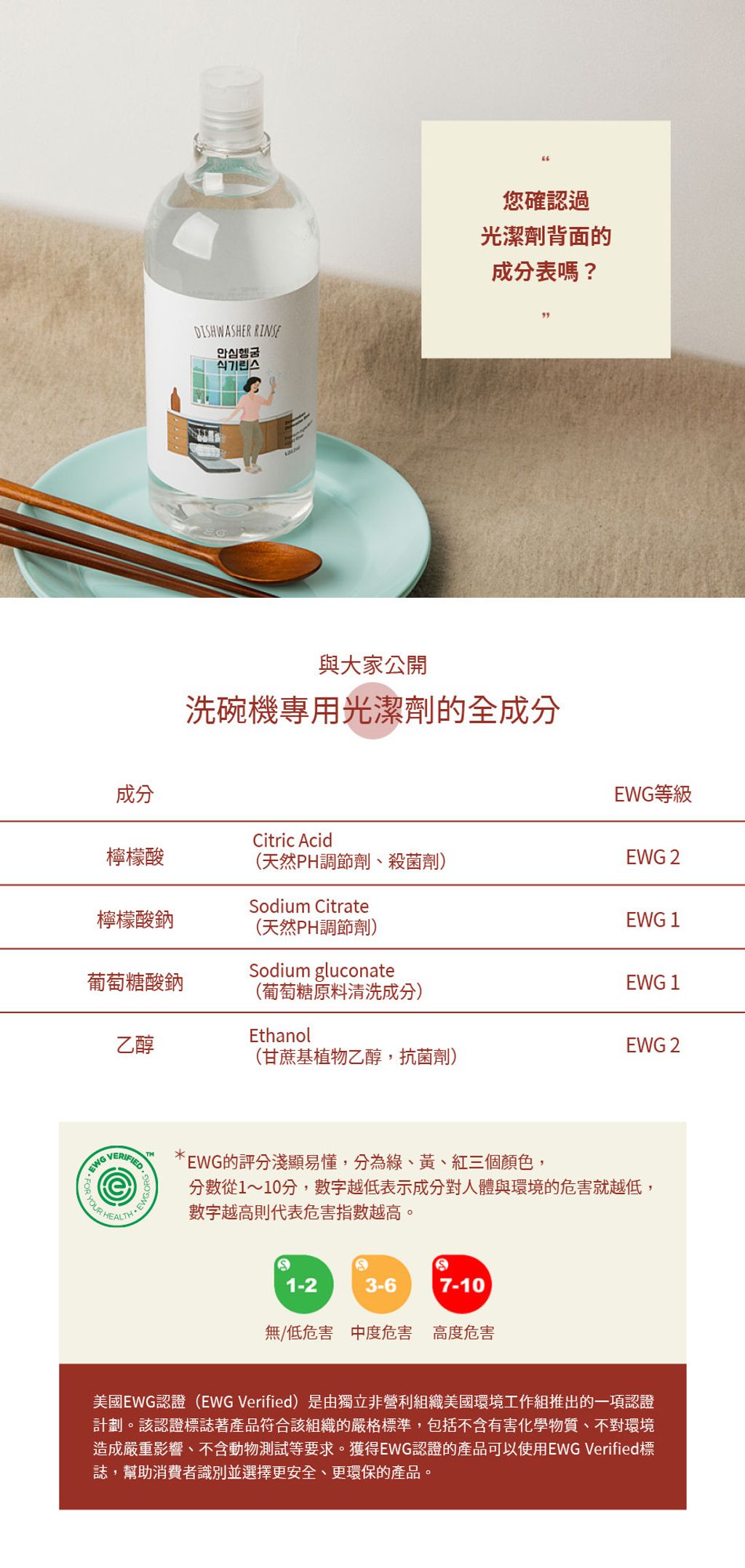 韓國 SHINE MAKERS｜洗碗機專用光潔劑_官網上架長條圖3