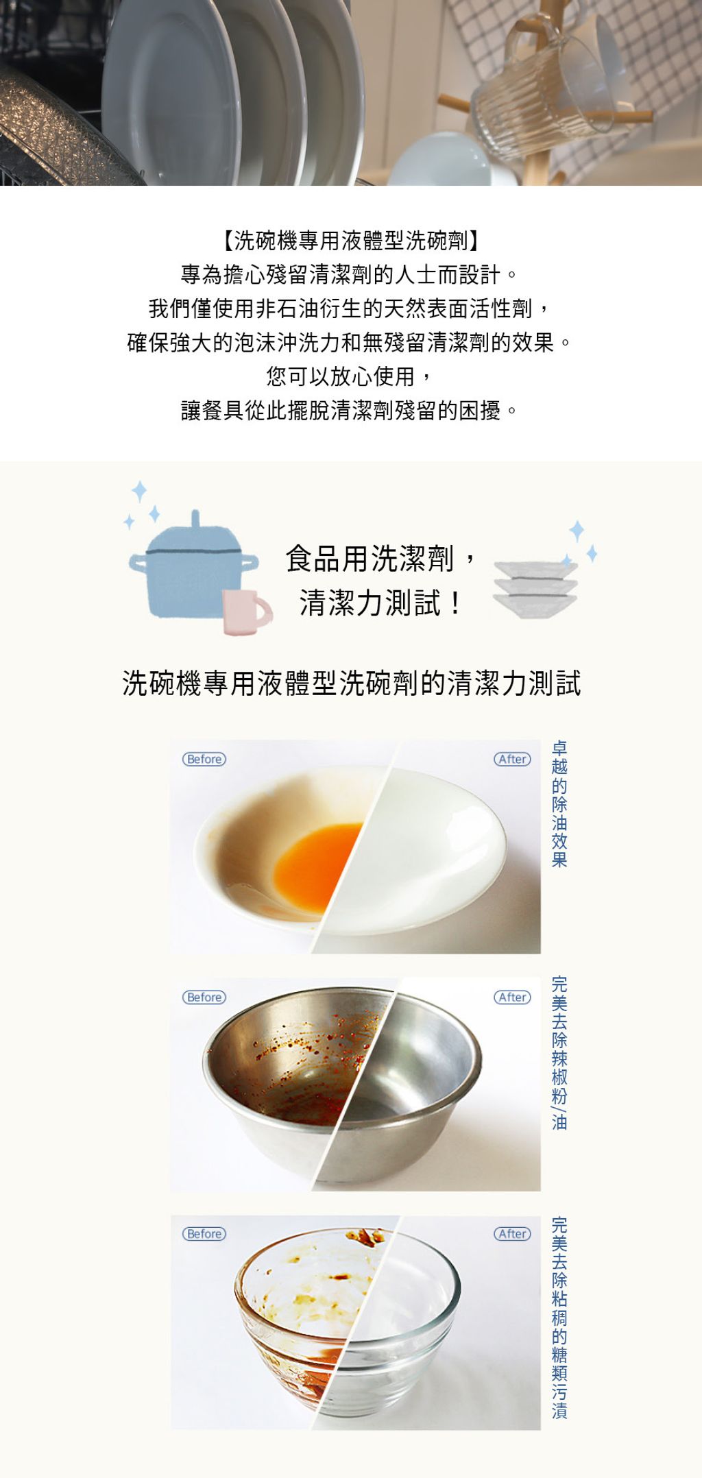 韓國 SHINE MAKERS｜洗碗機專用液體清潔劑_官網上架長條圖2