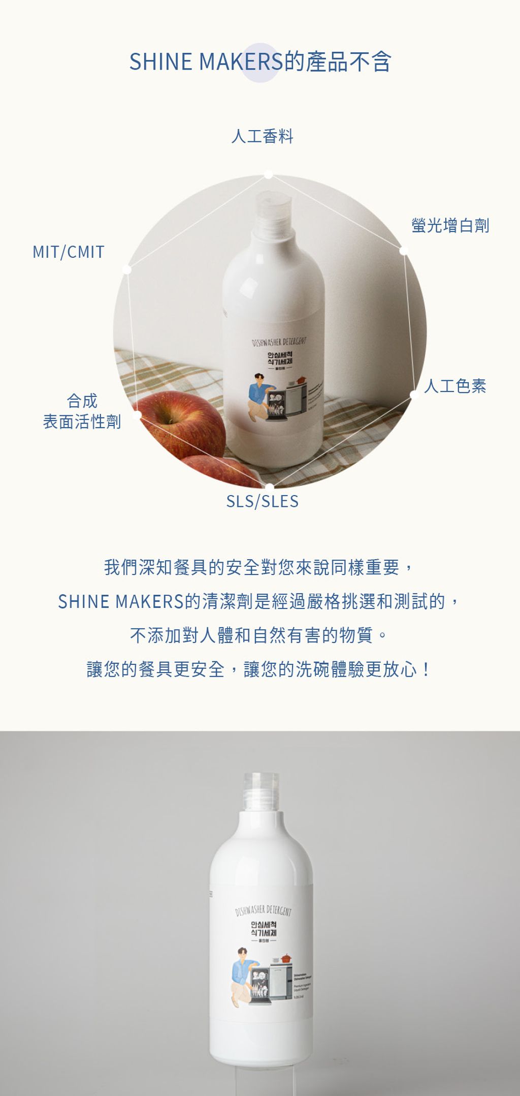 韓國 SHINE MAKERS｜洗碗機專用液體清潔劑_官網上架長條圖4