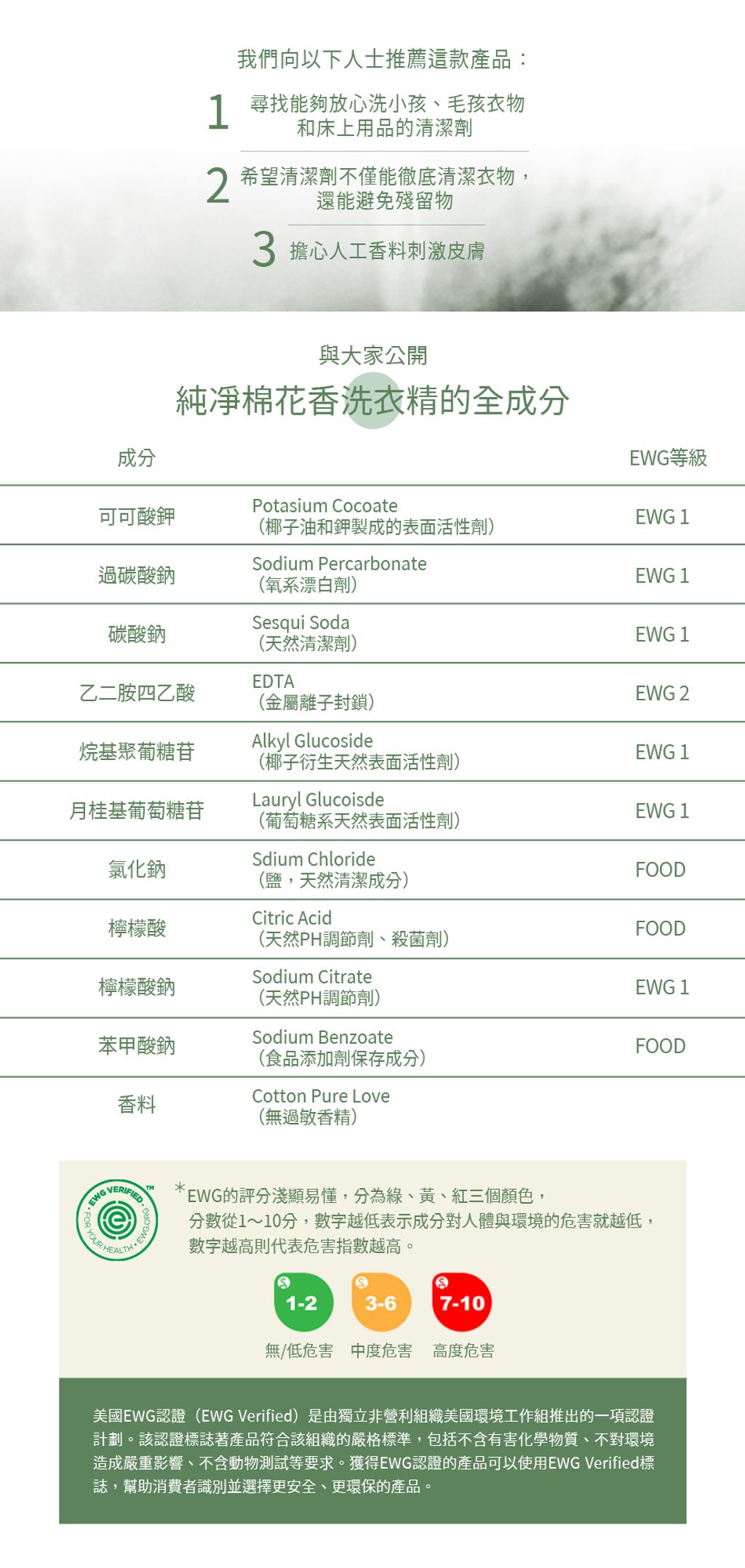 韓國 SHINE MAKERS｜純凈棉花香洗衣精補充包1.5L_官網上架長條圖2