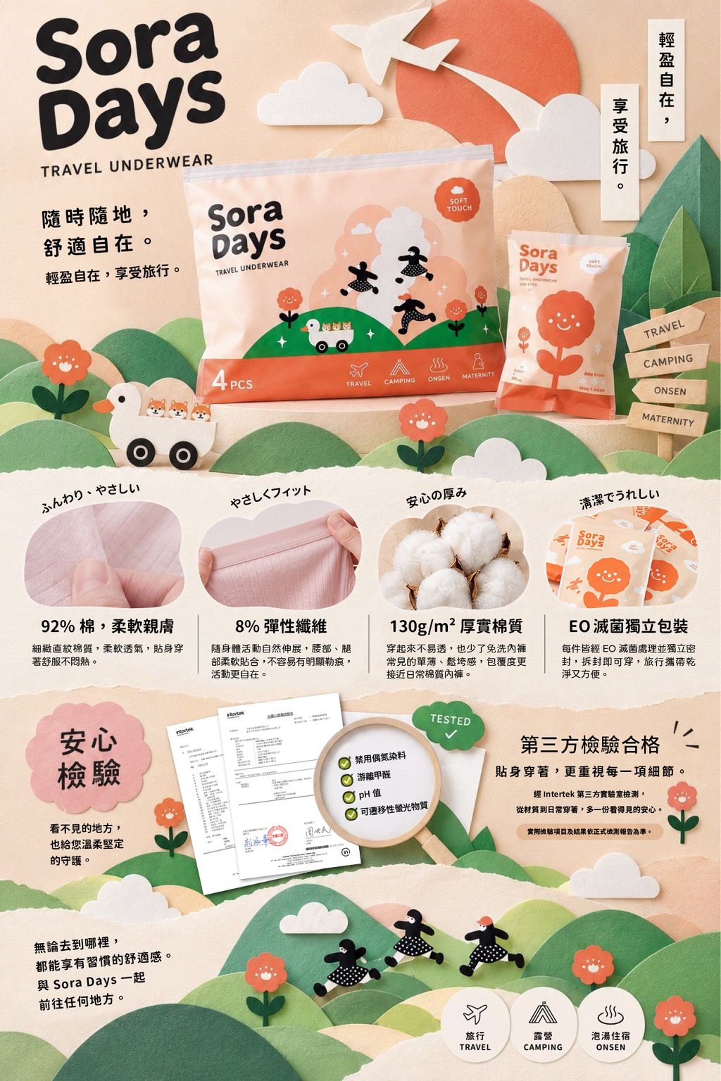 日本Sora Days｜舒適免洗內褲_長條圖_中文版