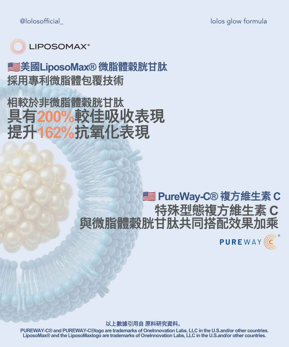 lolos 成分介紹 2