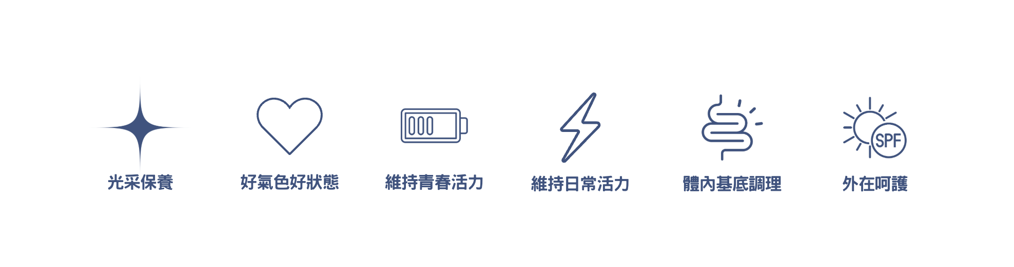 多重抗氧化