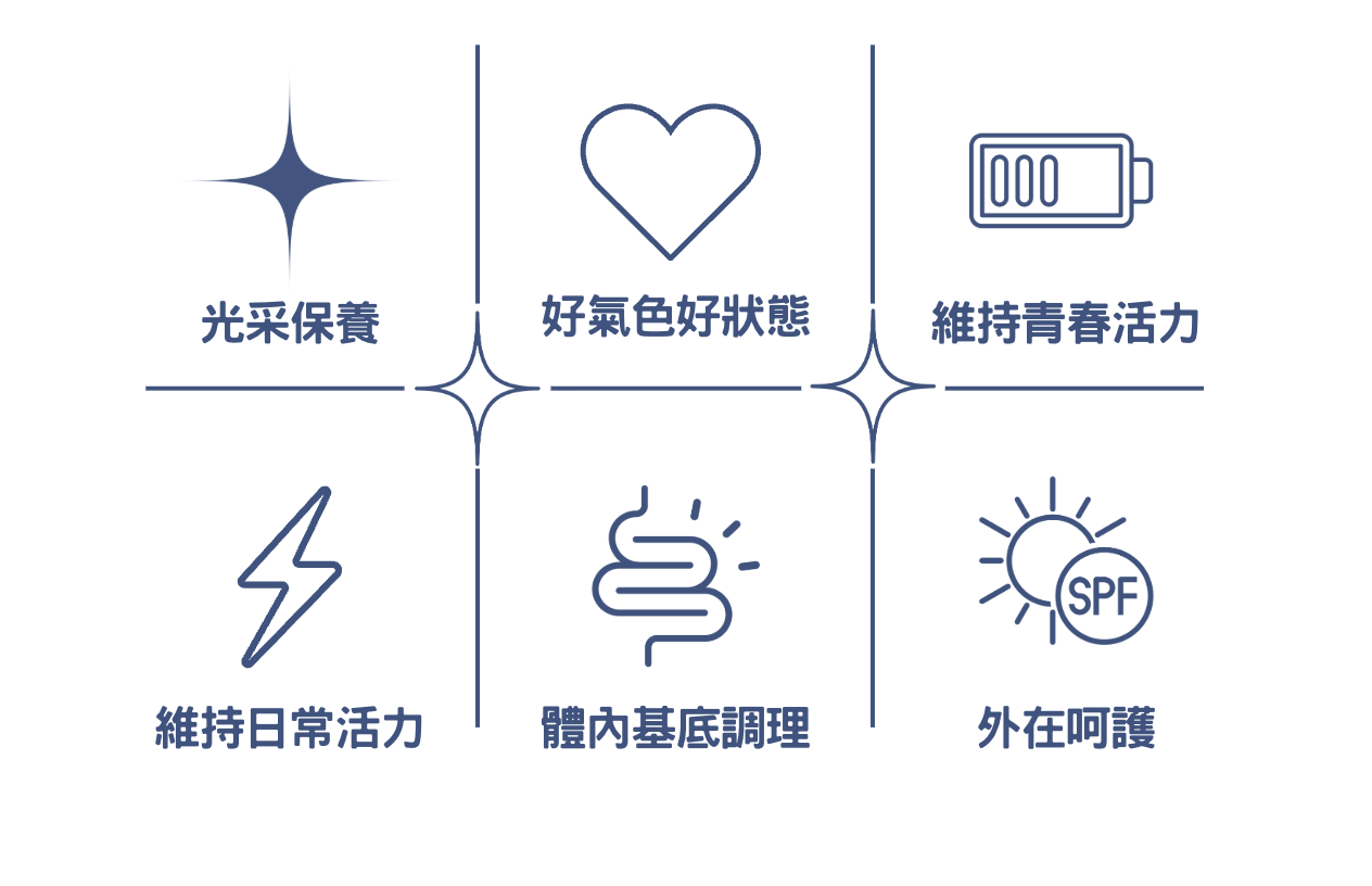 多重抗氧化