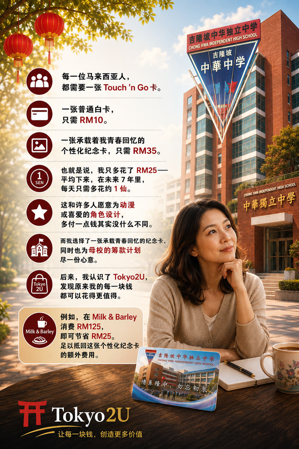 我决定买三张隆中华纪念卡
