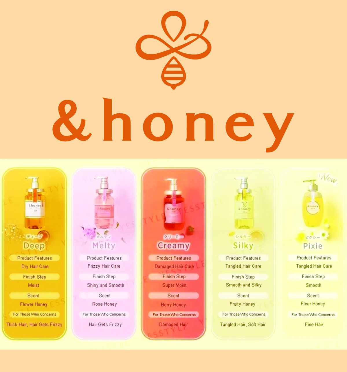 nhoney hair oil type