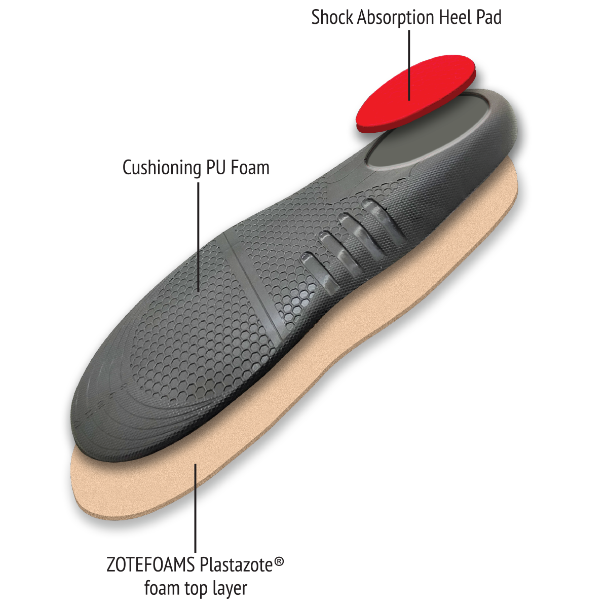 insole 1