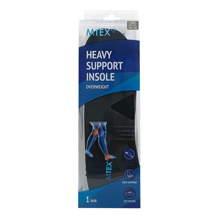 Heavy Support 3