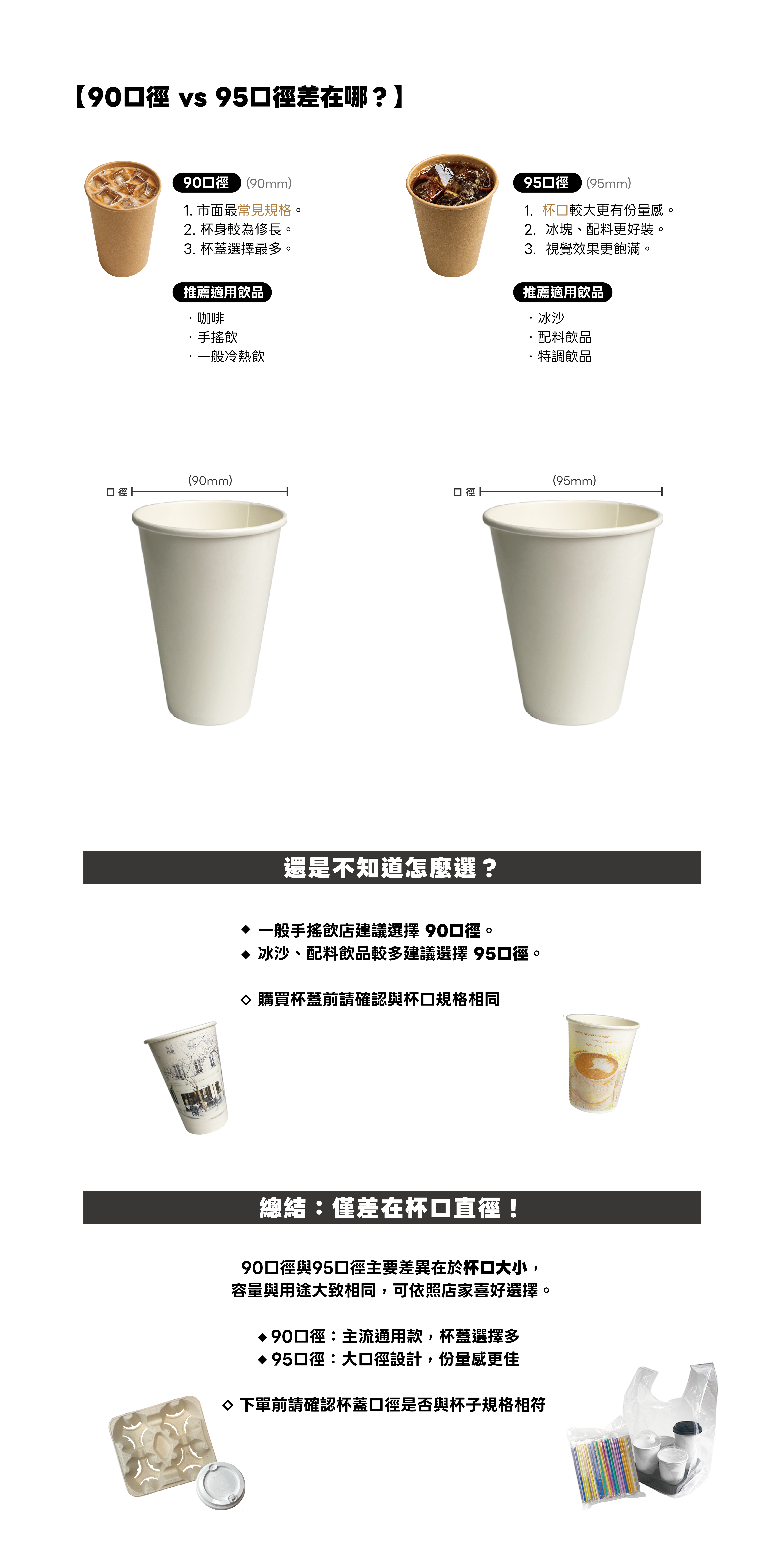 011部落格