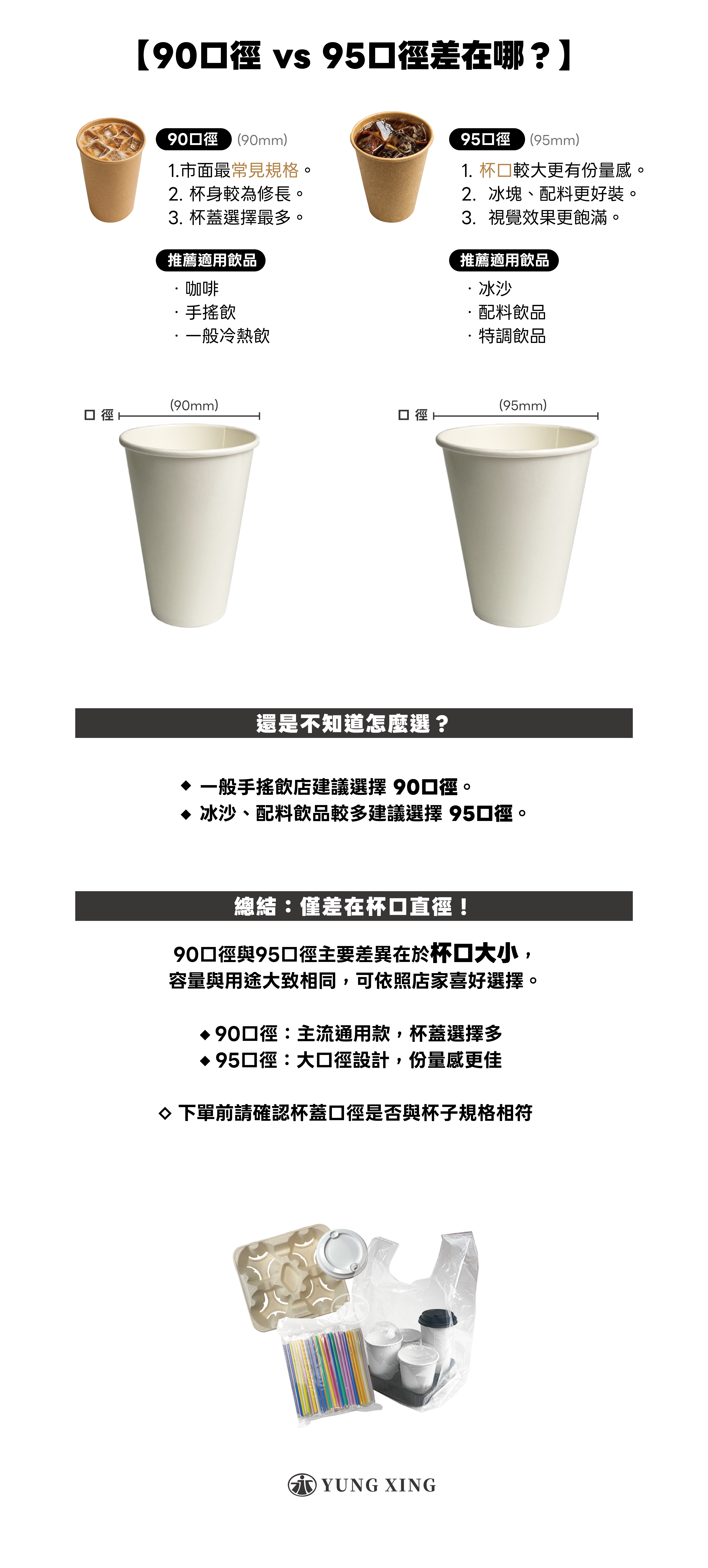 011部落格