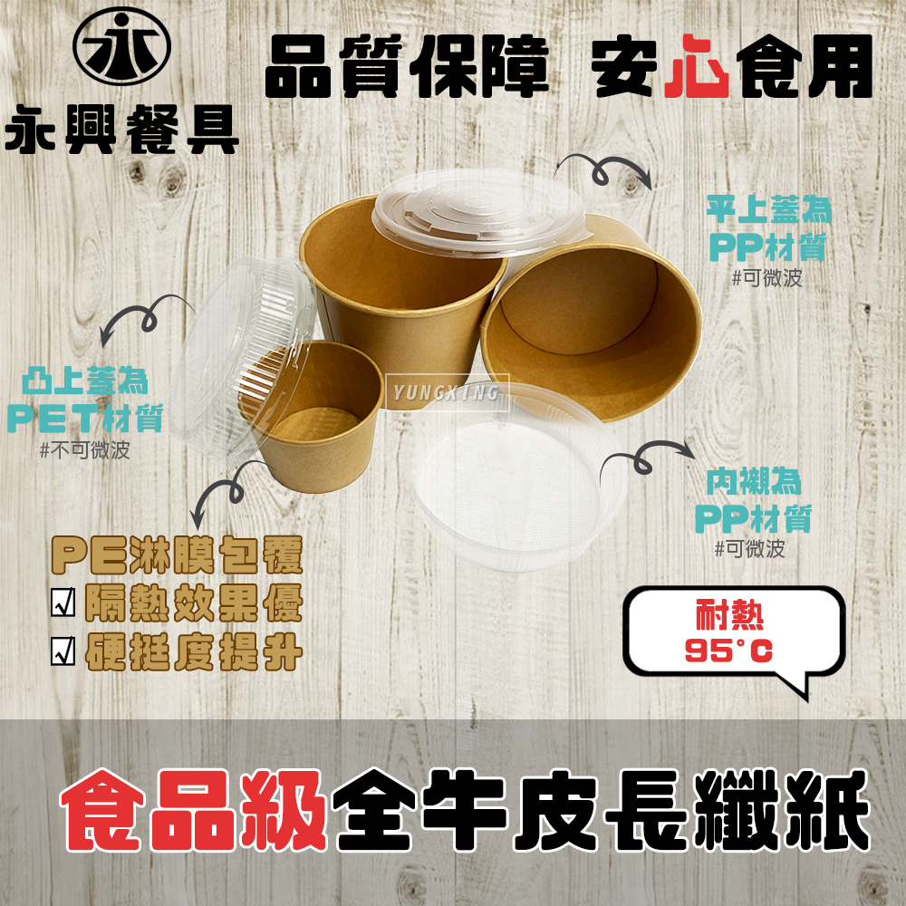 蝦皮3頁