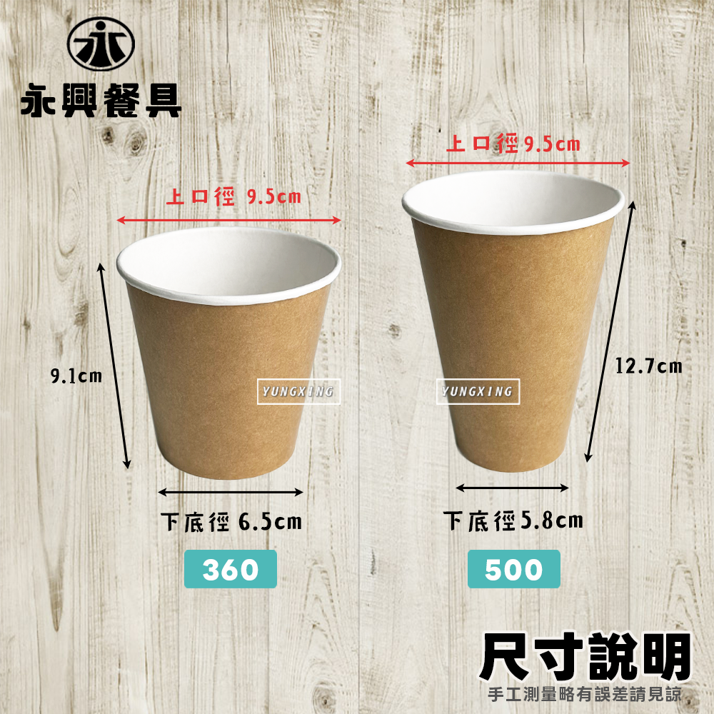 尺寸圖