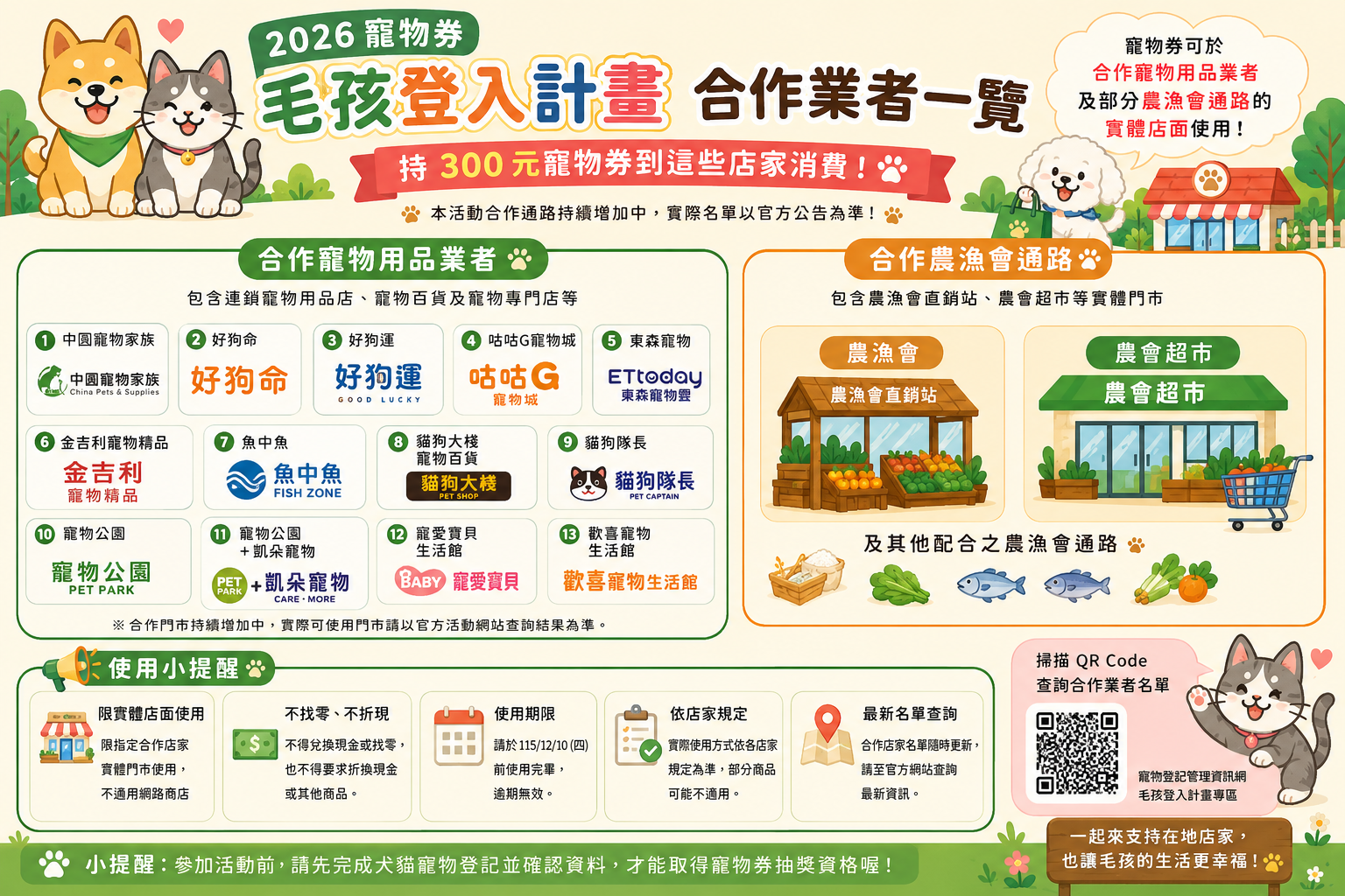 2026寵物券合作店家實體門市農會超市使用通路清單