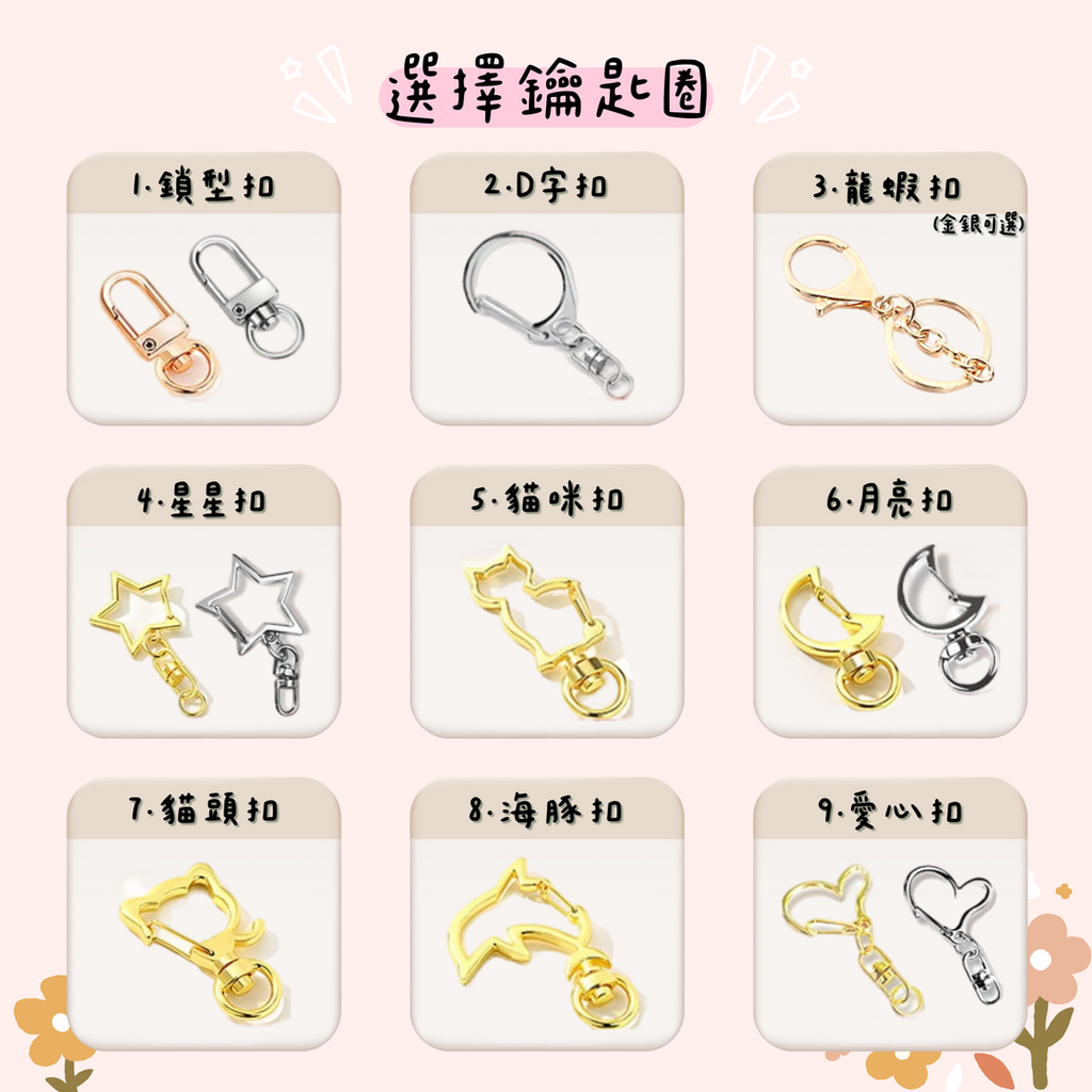 鑰匙圈