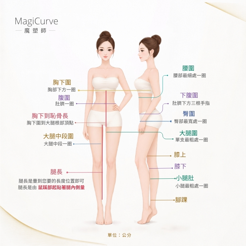 未命名設計