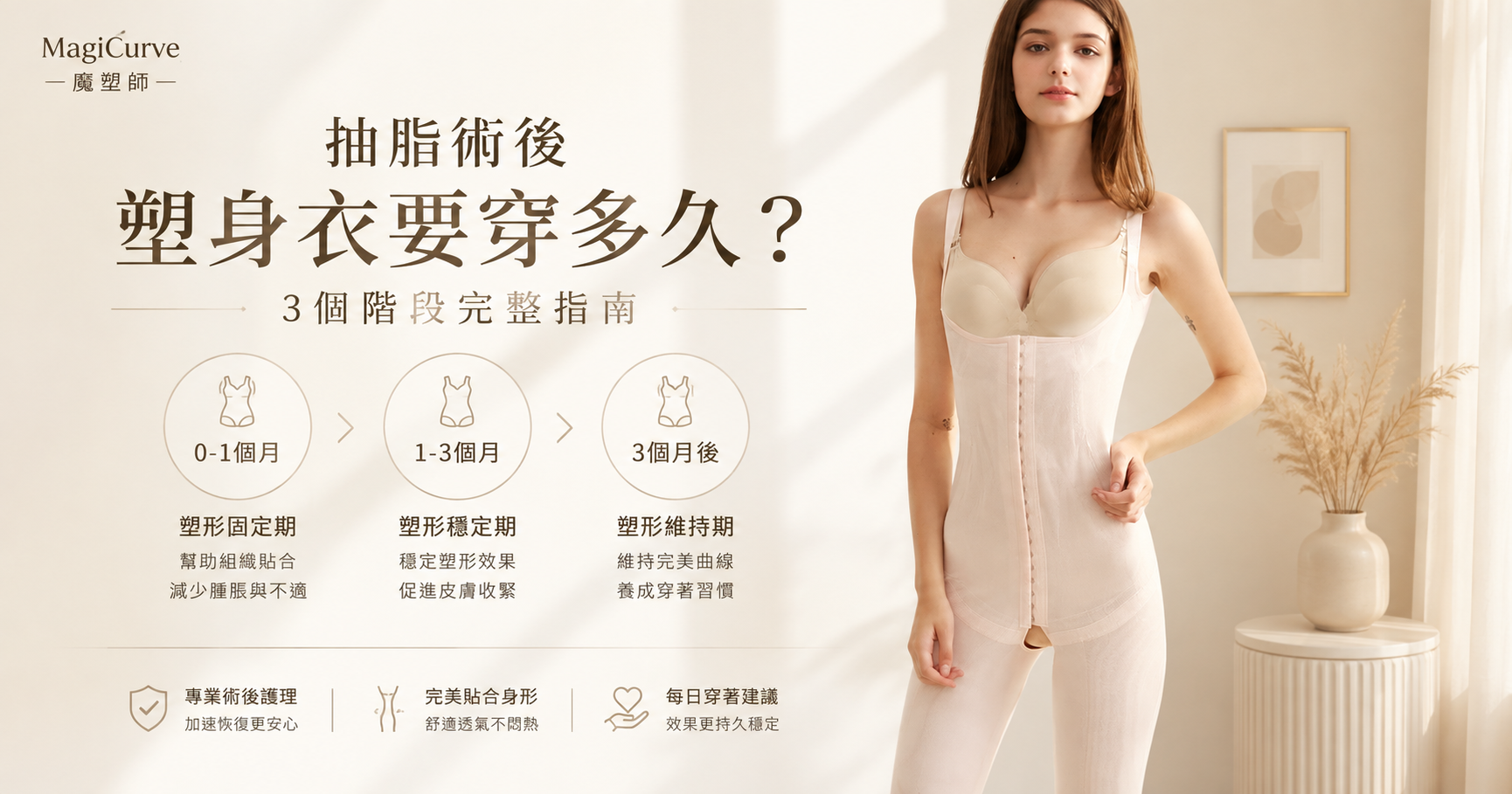 抽脂術後塑身衣要穿多久？3個階段完整指南