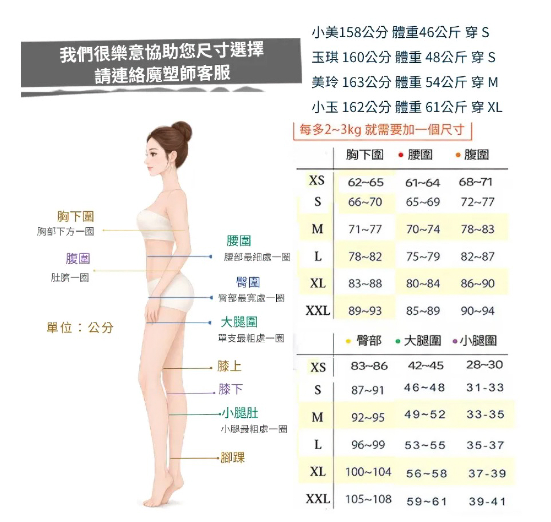 高腰褲尺寸對照-已增強