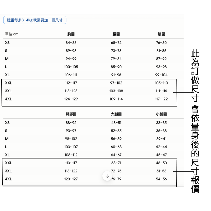 男仕尺寸表 2