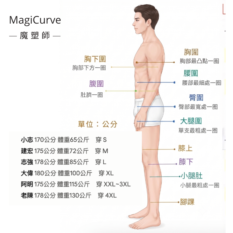 男仕尺寸表. 1png