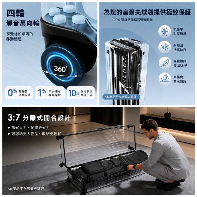 Gocoxgolftaiwan |  - 