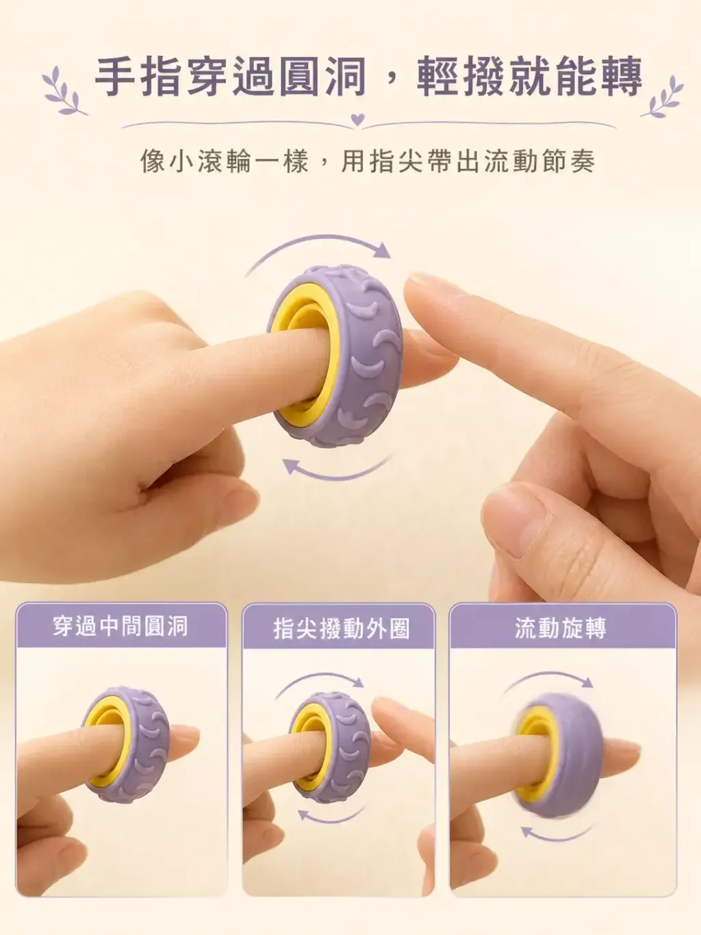 2正確使用方式