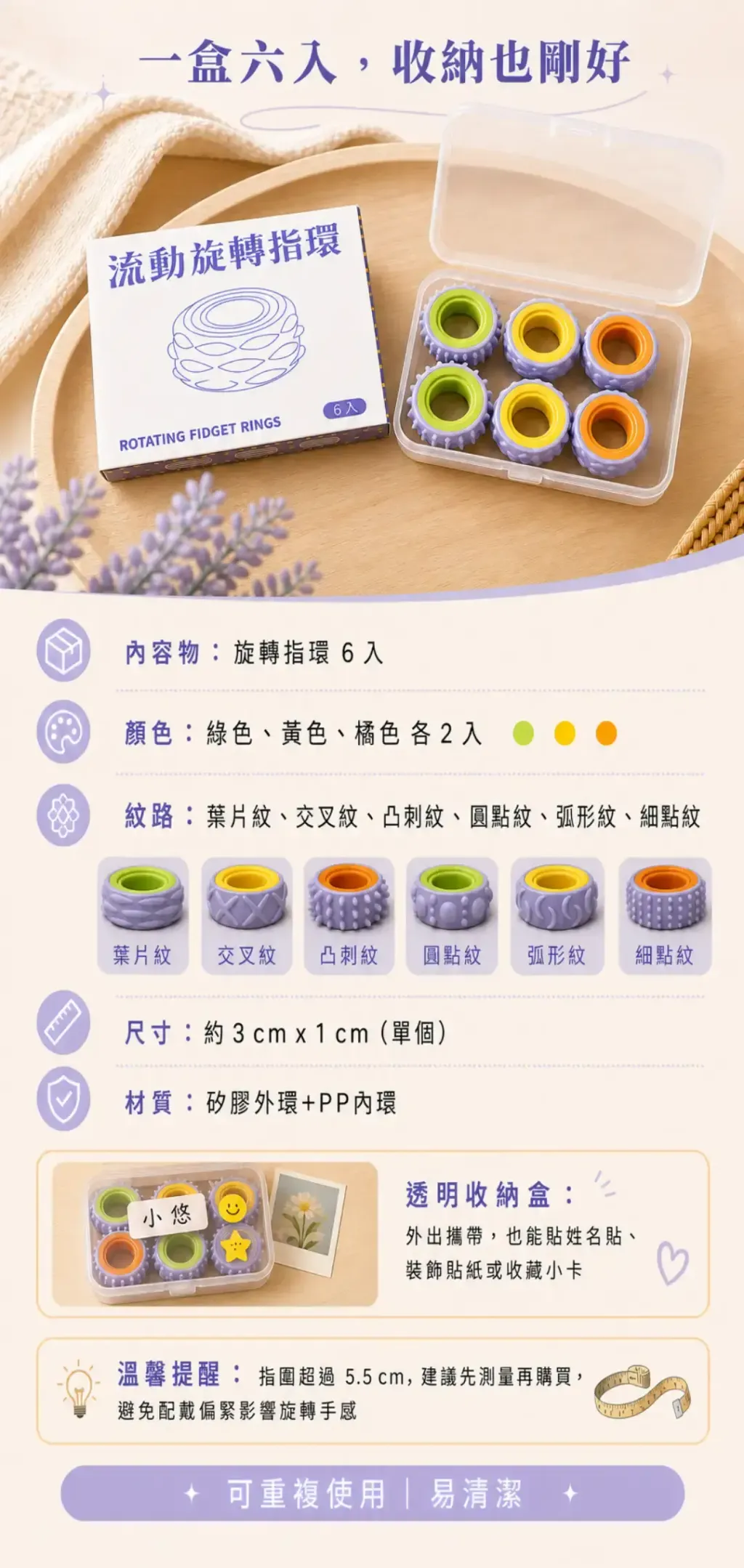 7收納與規格