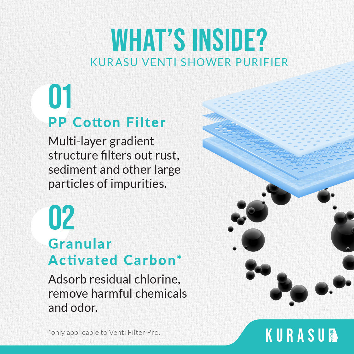 Purifier_Venti 3