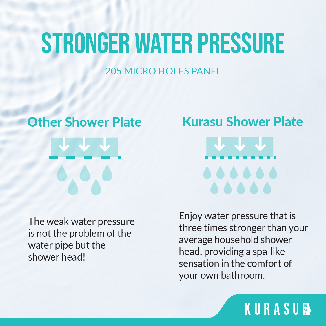 1_SKU Shower Head_8