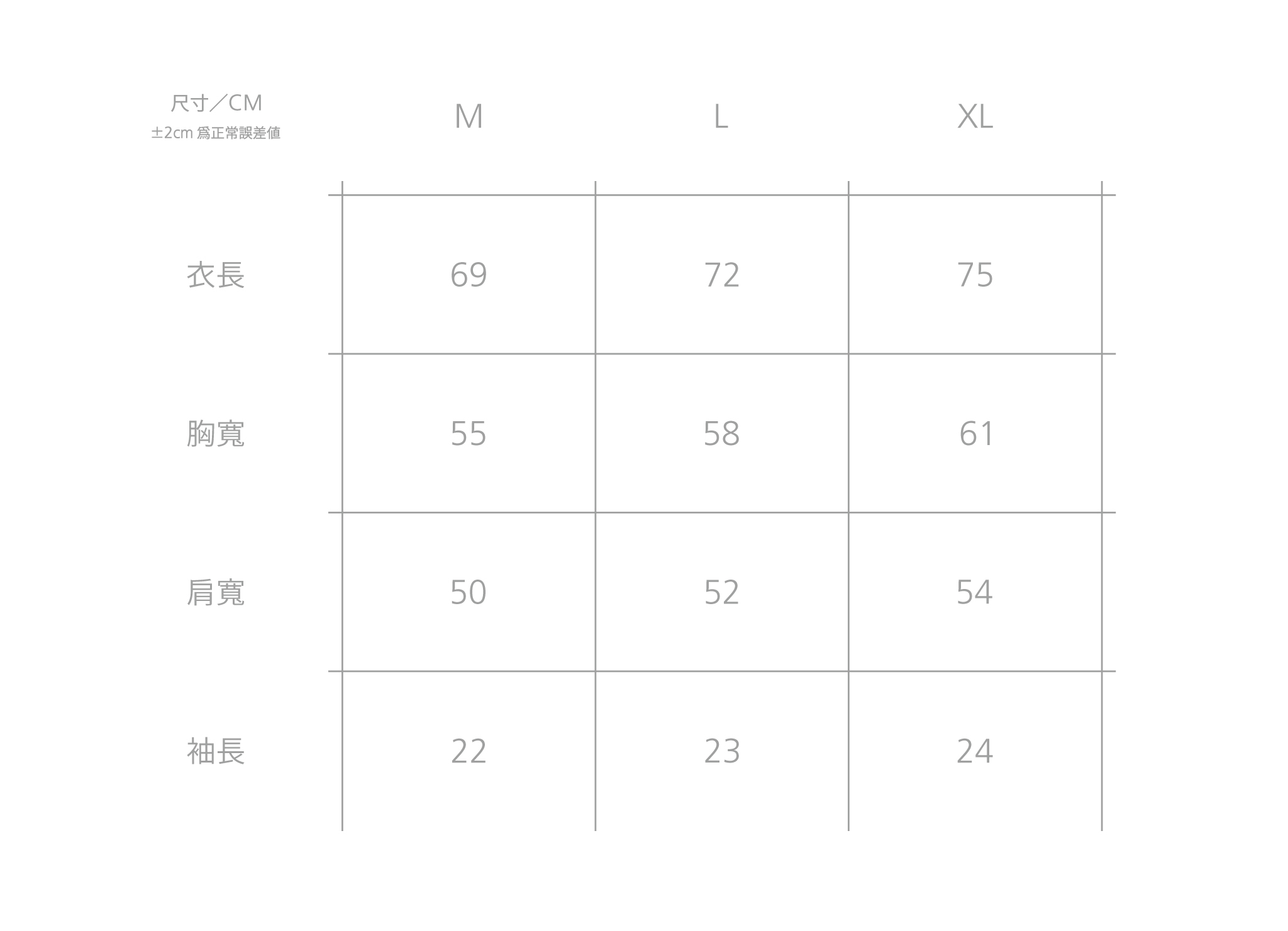 尺寸表