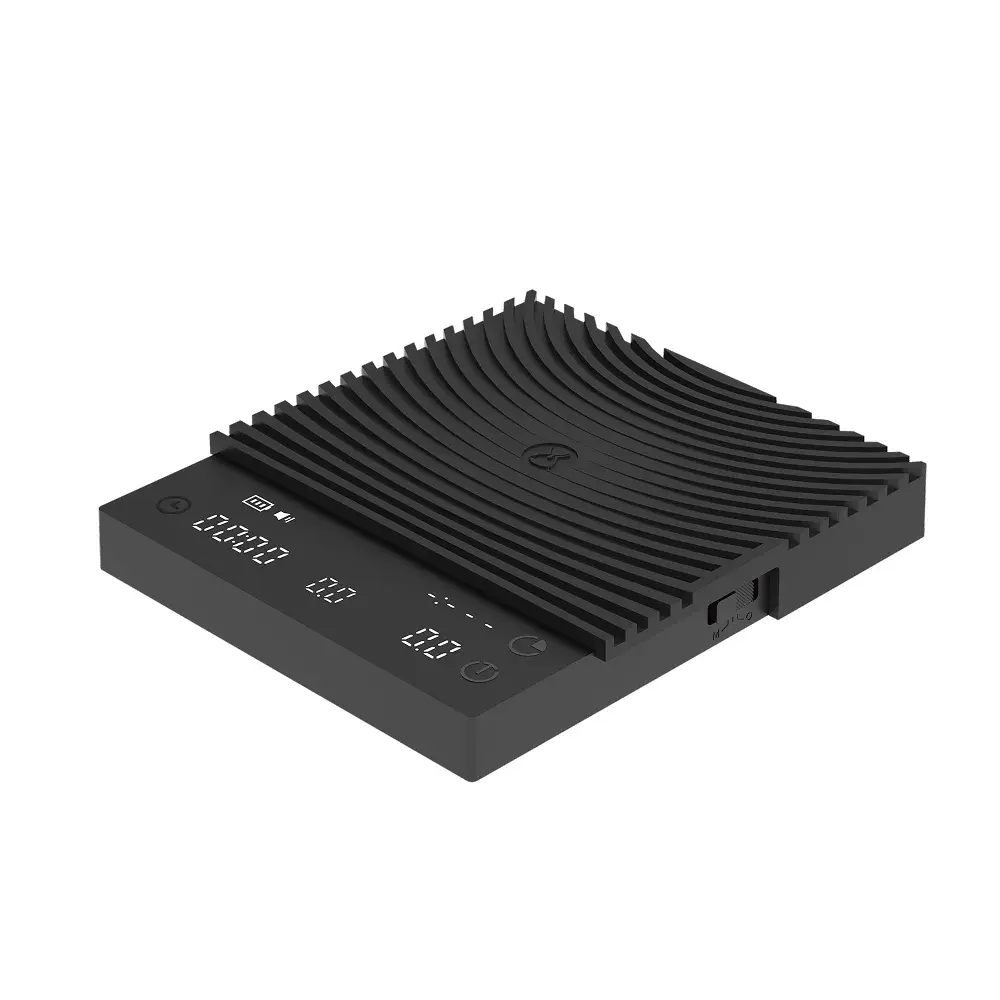 3_c2c07664-f098-4f83-aadc-5b5271bf64ef.png