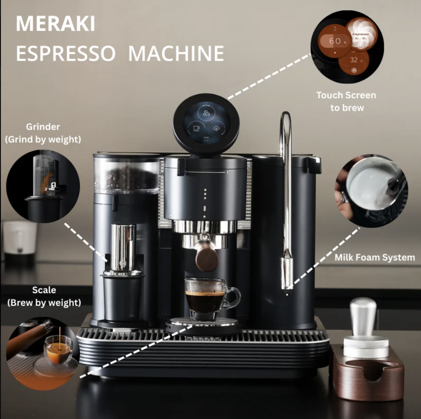 Meraki Gen 2 5