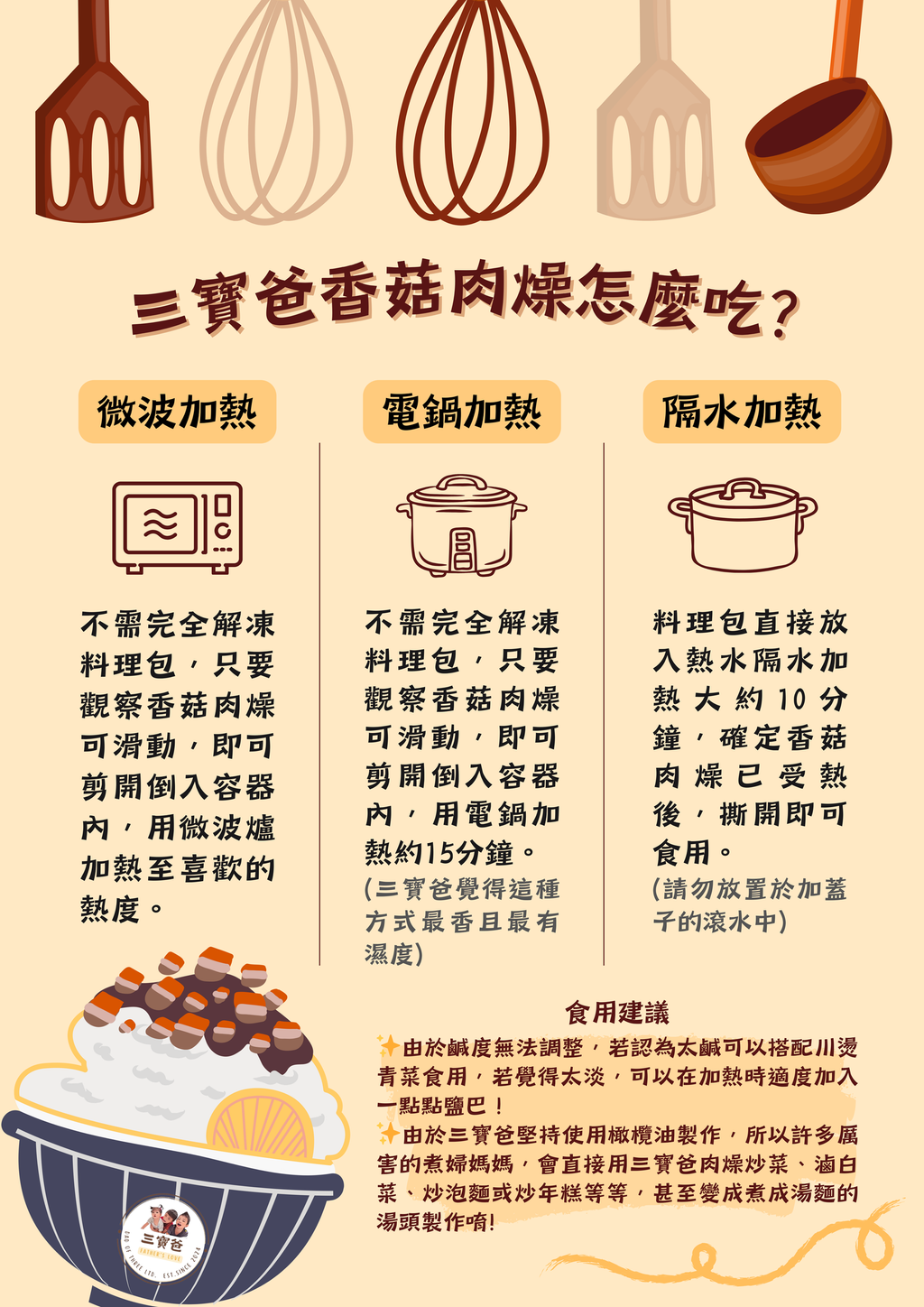 食用方式600dpi