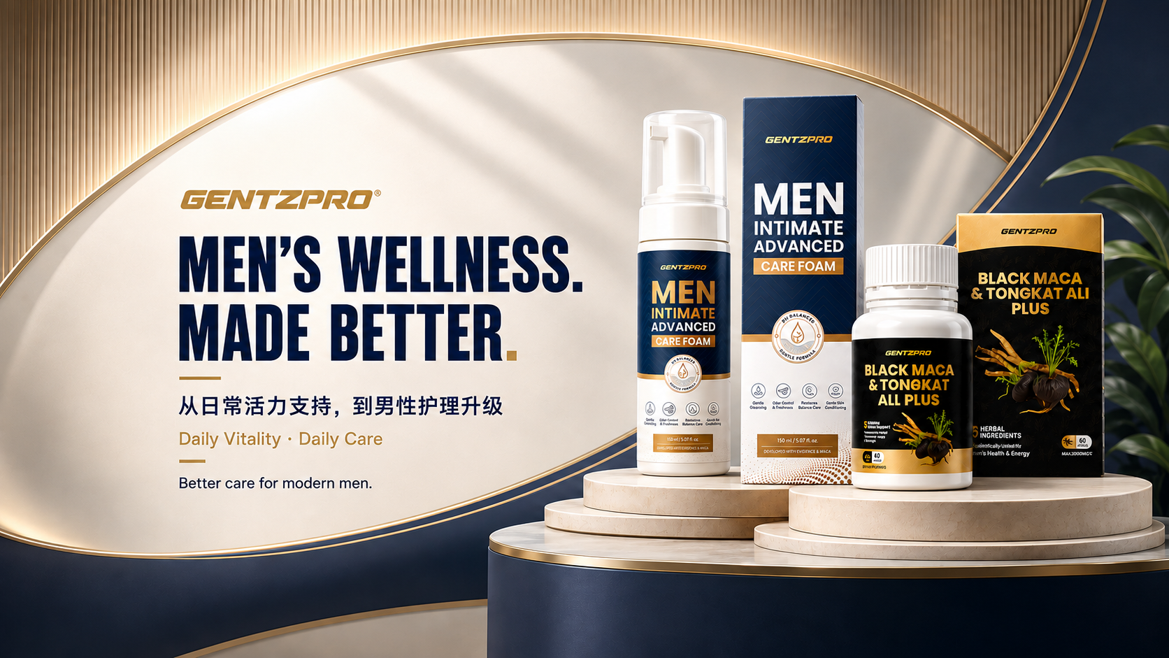  | GentzPro