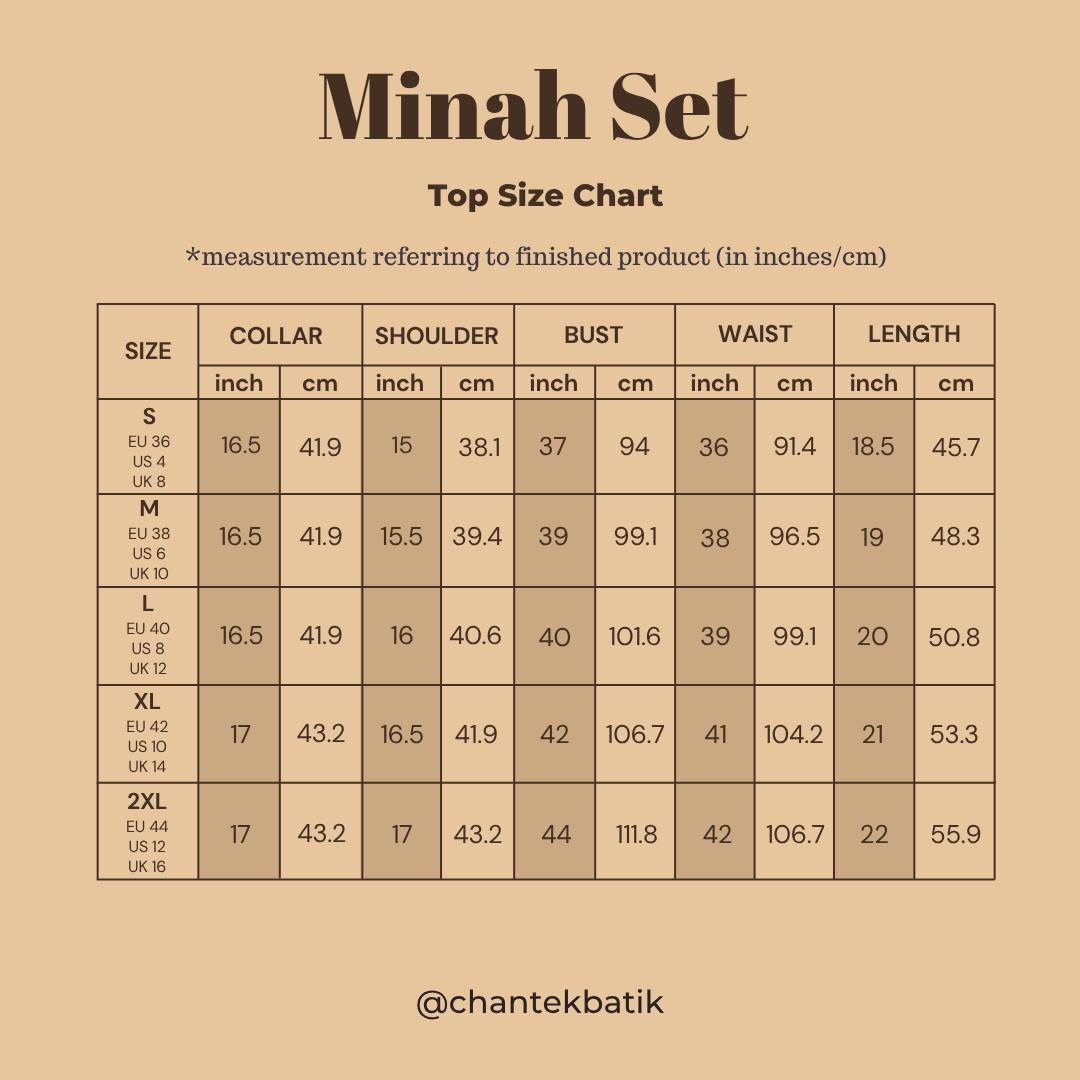 Minah set top updated 220826