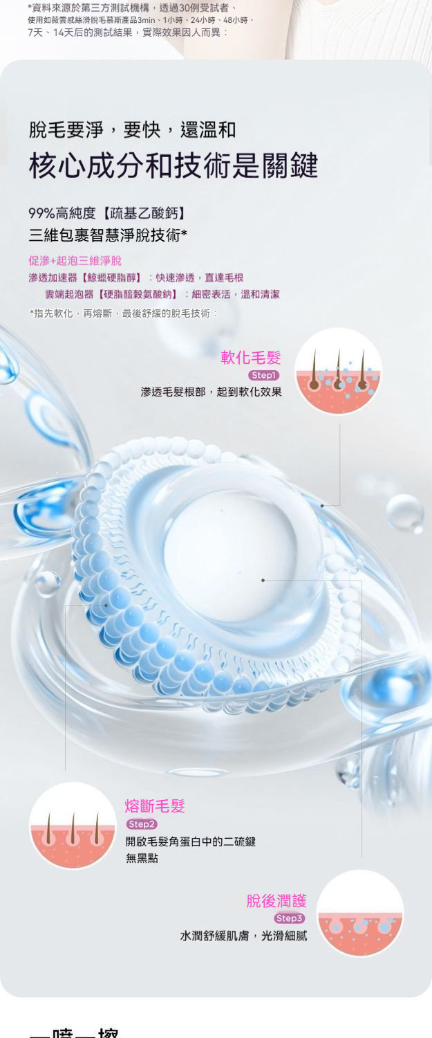 详情图5