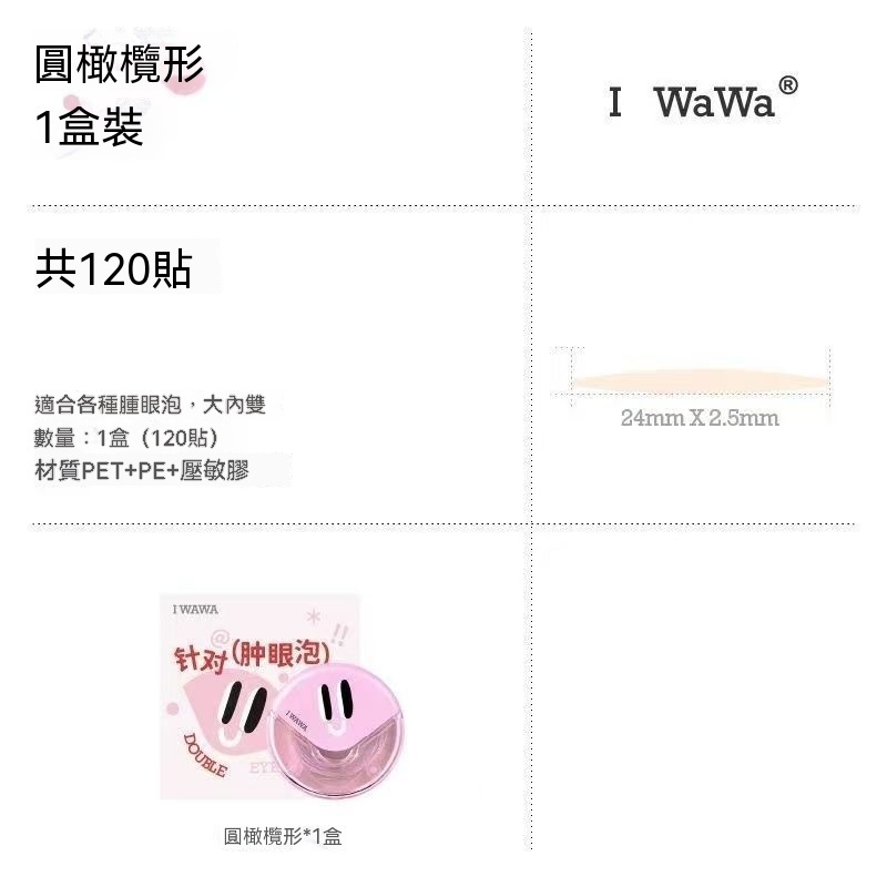 圓橄欖形－各種眼泡、大內雙