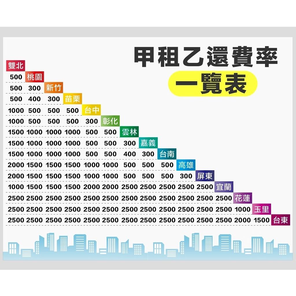 tw-11134207-7r98s-lu0d2a7vrya5e2