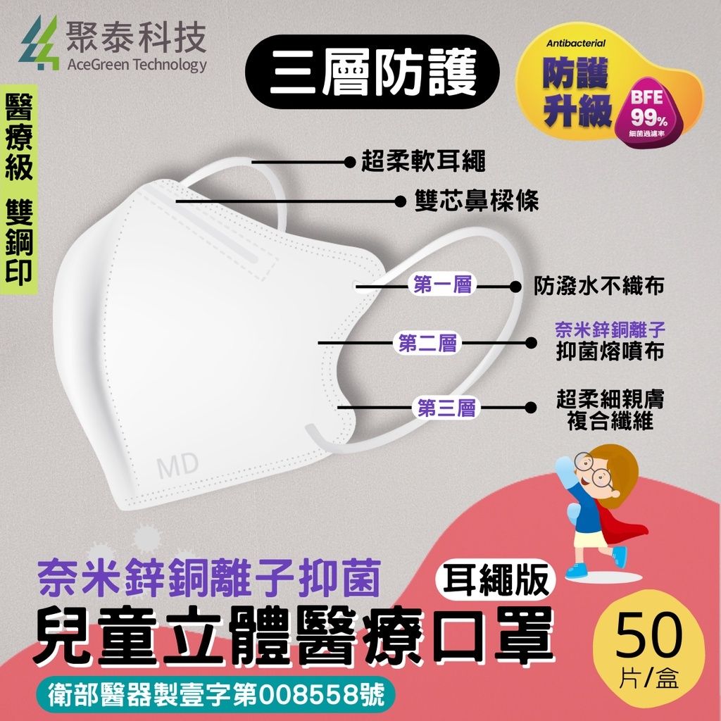 sg-11134201-22100-ips62x9p0civd8