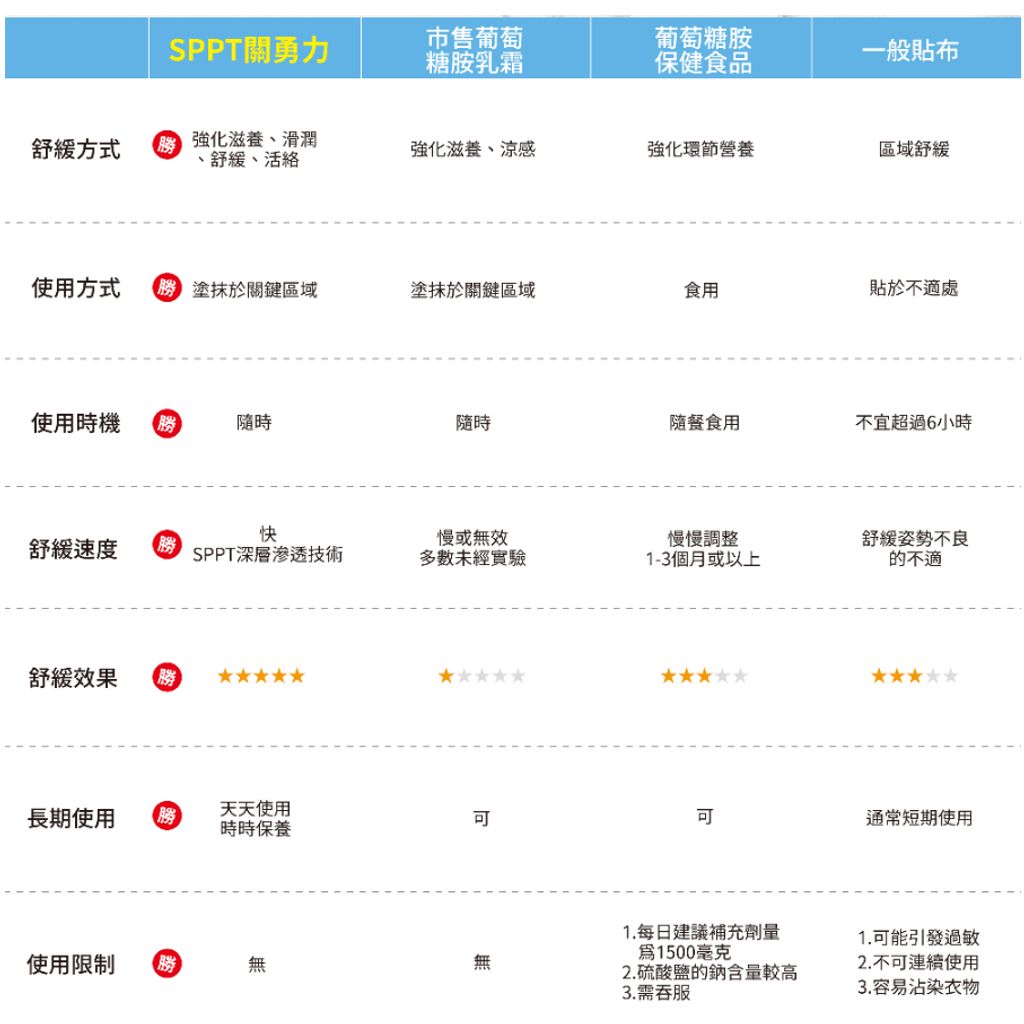 tw-11134207-7rasb-m152sp20ihg817