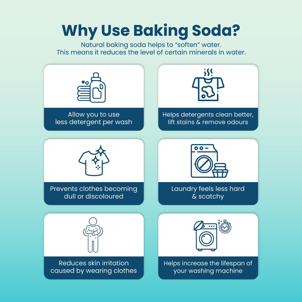 Baking Soda-13