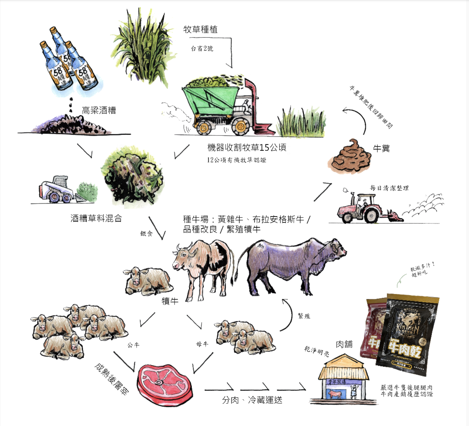 截圖 2026-07-16 下午2.54.32
