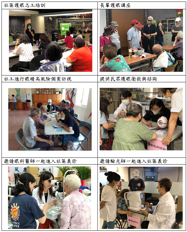 2022-community-eye-care-site-application-information