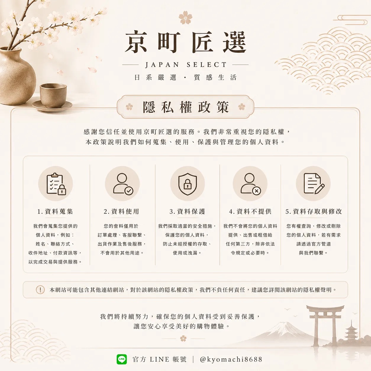 影像 2