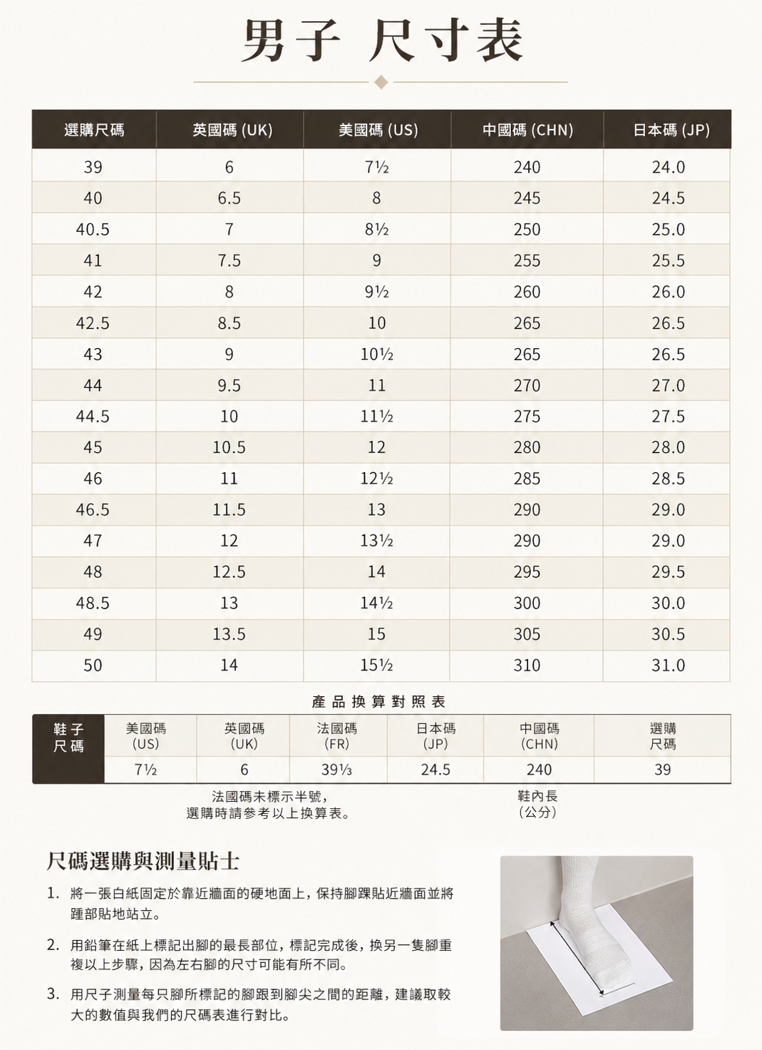 96EDB760-8EC7-4CCD-A00D-5E11E71C2D6B