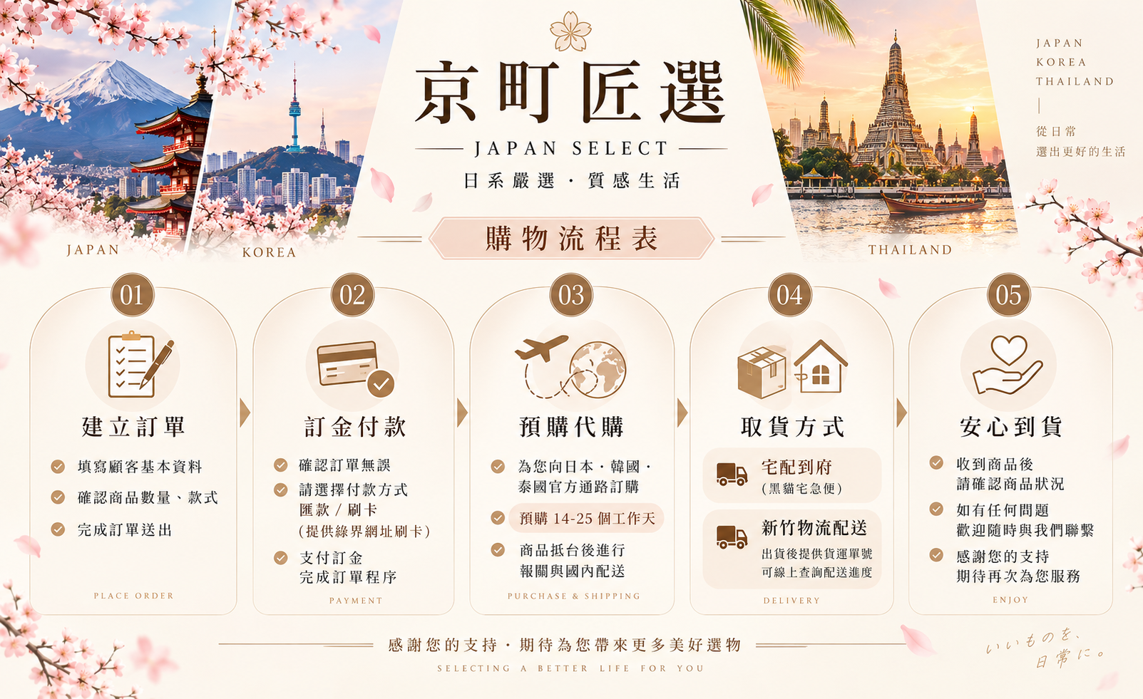 646A19CA-400C-4A6B-B4BF-BC28C5460204