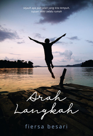 arah langkah.jpeg