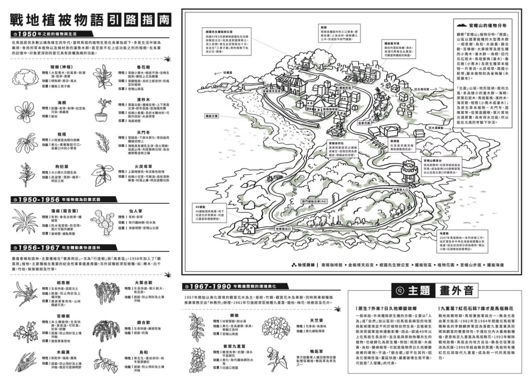 截圖 2026-07-10 下午1.57.51